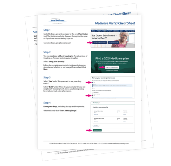 Medicare Billing Codes Cheat Sheet