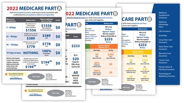 Medicare Parts A and B