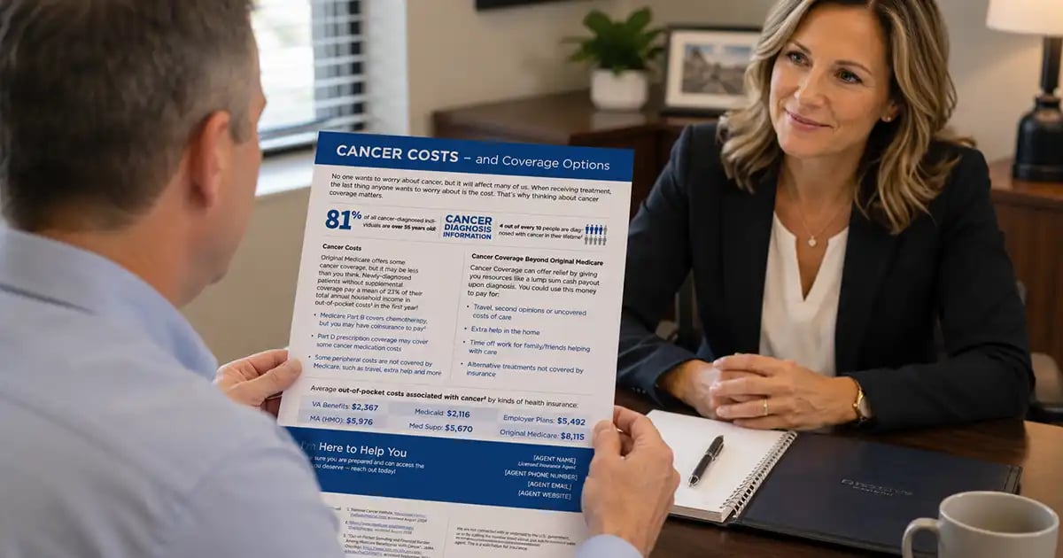 cancer-costs
