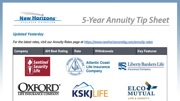 Bankers Life Insurance Company Ratings